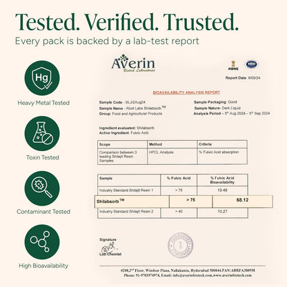 Alpha Gummies 60S+120S