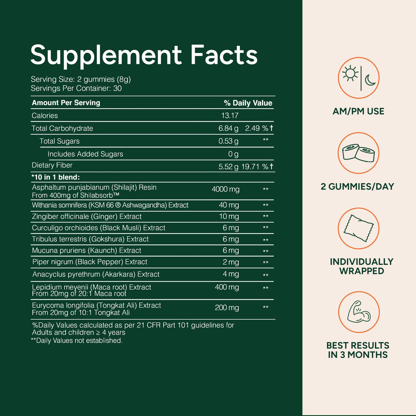 Alpha Gummies 60S+120S