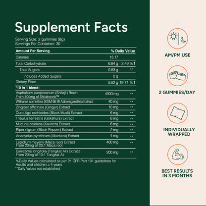 Alpha Gummies 60S+120S